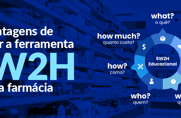 Ferramenta 5W2H: quais são as vantagens de usá-la em sua farmácia